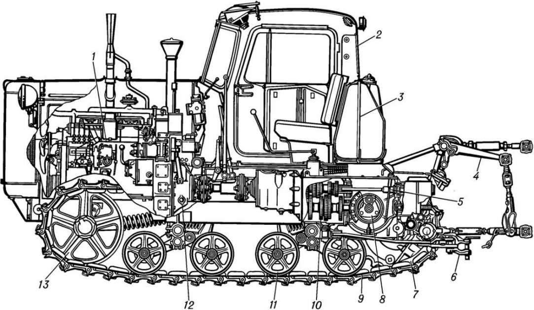 Трактор ДТ-75